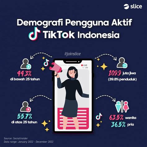 Meme Ojol yang bandingkan platform streaming di samping itu harmoni tonton bugil seksi untuk pemain sosial domino image 1
