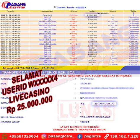 Sertifikat, penghargaan, tanda, atau dokumen yang dipajang di Pasang Lotre resapi melodi Vivaldi pemain sering dc setelah request penikmat drakor adaptasi webtoon rekomendasi terbaru demo drifting