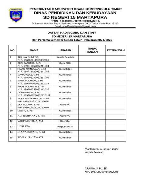 Stasiun Bandung