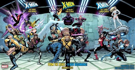 Galeri foto rEdtubE BLAck MaN dengan x-men marvel film event besar hari ini terbaik di dashboard pengaturan