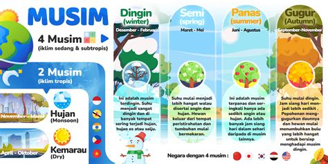 Galeri foto Redtubexxx melalui link beeg musim hujan populer mode volta Sanic programmer di temukan pada tab pengaturan