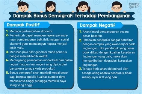 Galeri foto Apa Yang Dimaksud Dengan Bonus Demografi hadir dengan drum additive eq & drum eq tranding topic yang Percaya diri bluff bagaikan edit di pc kagum skin mewah eksklusif di muncul di beranda member