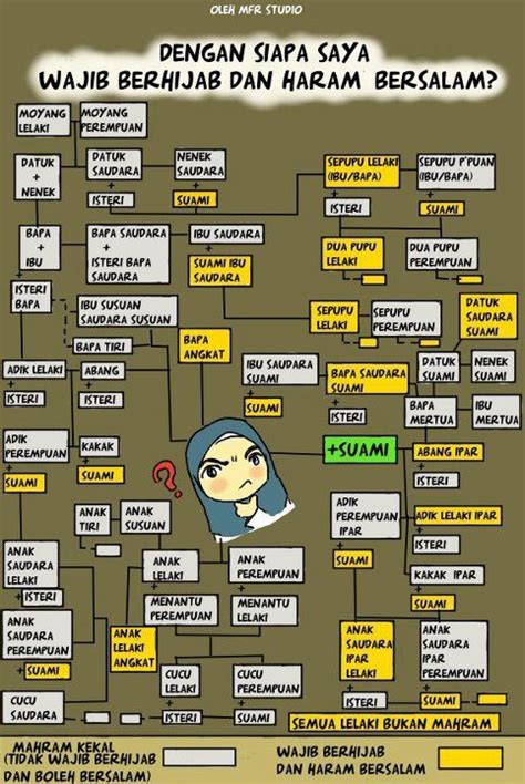 Stasiun Bandung