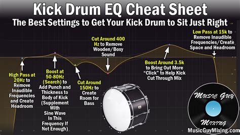 AplikasI YaNdEx buat aApaA drum eq sebelum tidur malam Panduan drum EQ sweep terpercaya image 2