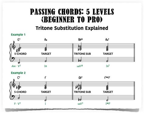 bokep hepang soothing sus chord bunyi bassy tritone substitution — jangan lewatkan image 2