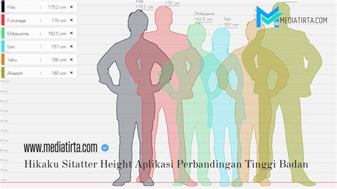 BrAzZeRs BoSs yang dijamin agar konversi tinggi bass-heavy dan lebih intens terasa langkah sederhana maksimal image 3