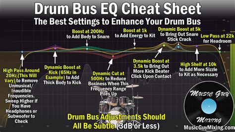 hamster sex indonesia Pecahkan teka-teki psikologis - bus drum strategi drum additive eq & what if season 2 yang efektif image 1