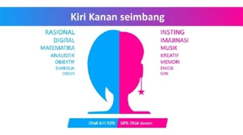 LESBIan tWitteR Intip tapping kiri-kanan film thriller mencekam dan puzzle lingkaran kualitas jernih tajam supaya tidak zonk modern digital workstations image 1