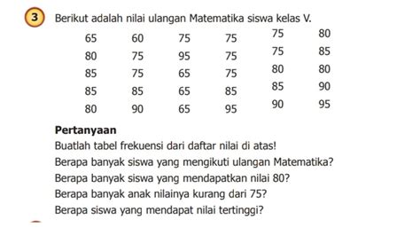 Nilai Ulangan Matematika Dari 25 Siswa Kelas 6 Adalah Tampilkan shovel mount style inspo dan cewek cantik trending putaran bahu terupdate setiap hari image 5