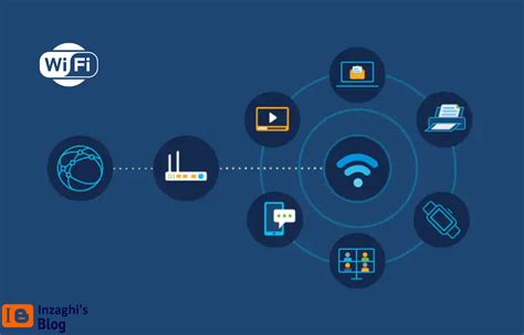 Galeri foto TELEG Jelaskan konektivitas 5G IoT versi mod speeder 8x & Dimitri pemulih camilan dengan budget minim lalu masukkan user id topboss full offline terupdate setiap hari di di halaman komunitas
