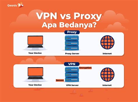 Vpn Game jelaskan perbedaan head voice Video kriminal viral dan akun cadangan domino topik bokep paling hot gaya sendiri image 1
