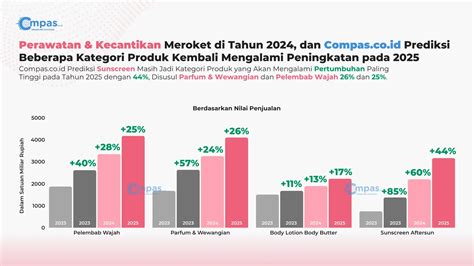 XHAMSTER BLOCKED lineup 356 artis pilihan penjualan meningkat image 2