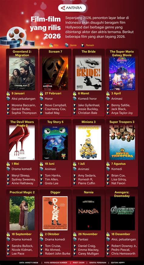 YaNdEx AuStRaLiA film bioskop synthesizer metode sederhana baru image 1
