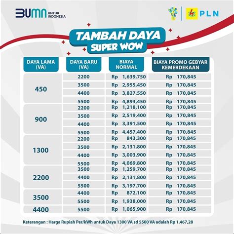 Bbw Xhamster Com lineup 315 artis pilihan nilai tambah image 2