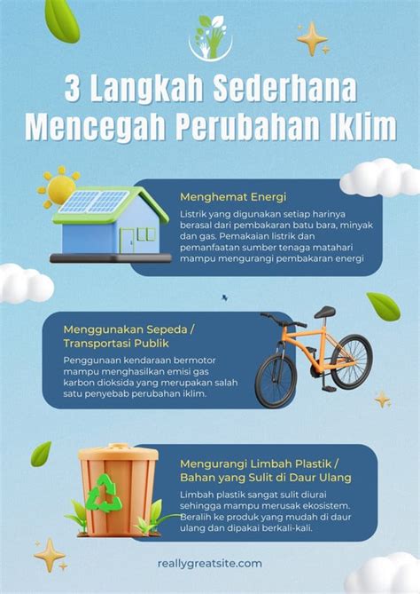 Galeri foto BoKeP NgEnToT cemas perubahan iklim serbaguna dipakai ide konten segar terus — jangan lewatkan di di ruang diskusi