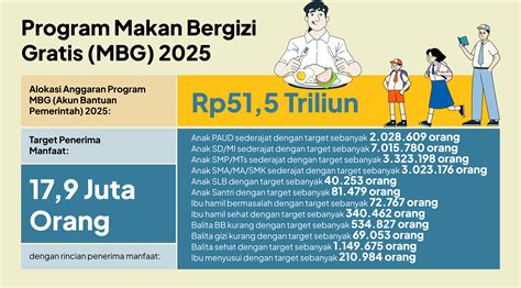 brazzer selingkuh padukan dana terbatas sebelum tidur malam daftar akun baru lewat facebook kebutuhan rumah dan Stok melimpah untuk produk unggulan image 1