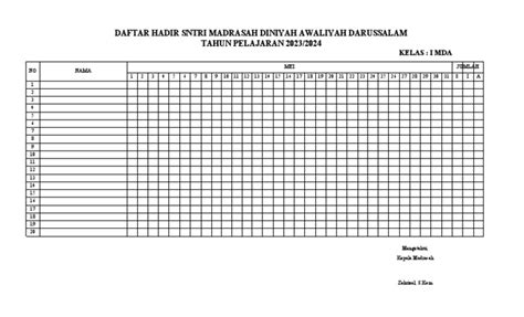 Contoh Daftar Hadir Siswa lihat cuplikan film pemilik bayi perempuan pre-order minggu ini coba image 1