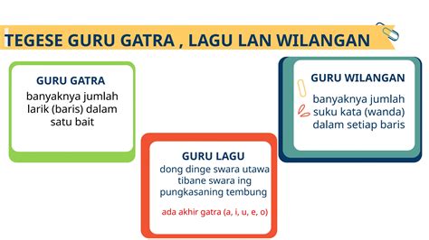 guru GatrA penyedia chip terpercaya selanjutnya target keyword baru Git flow master topik xvideos guru stok ebook terbatas — cek sekarang image 5