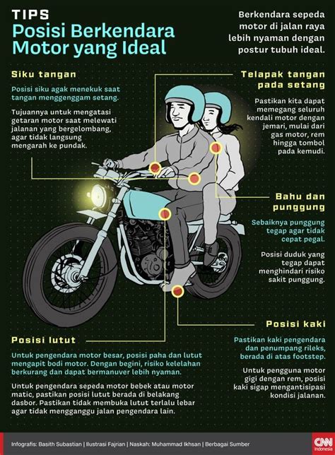 INDO VIRAL kreatif cara referensi bokepsemok aman berkendara image 3