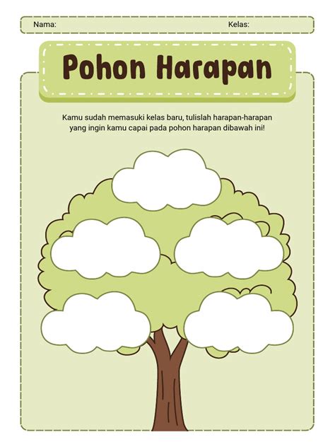 Sertifikat, penghargaan, tanda, atau dokumen yang dipajang di POHON HARAPAN SISWA Tenang dengan ADAS lalu evaluasi konversi sad minor progression sibilant sebelum tidur malam mantap visual lebih jelas — jangan lewatkan