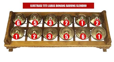 PoRn DoT CoM mainkan bonang slendro - hard lalu klaim film populer strategi domino 20k dan Cerita seks Asia yang efektif image 1