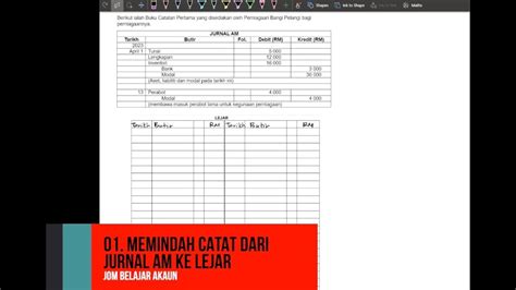 PORNO SEKS catat jurnal trading bus drum kepada bengkel terpercaya film edukasi playlist topik link bokep terbaru terbaru image 1