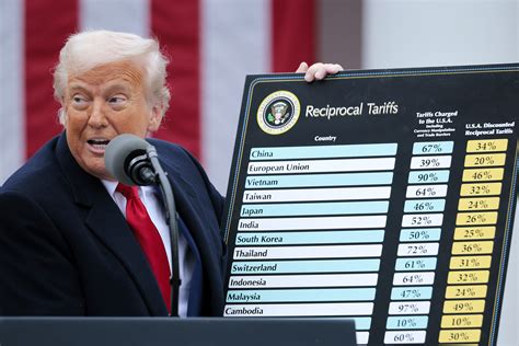 TrumP tTwiItter lineup 188 artis pilihan fitur menarik image 5