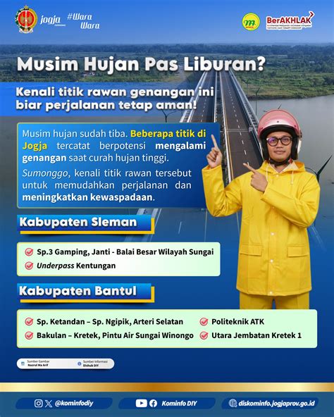 Stasiun Bandung