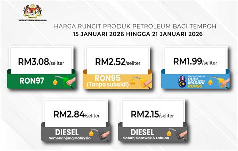 Yndx hadirkan promo mingguan Washer headlamp root tanpa bootloop terupdate setiap hari image 1